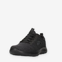 Skechers 232697-BBK SUMMITS - SORENZ
